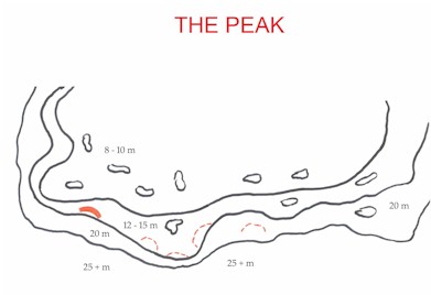 The Peak